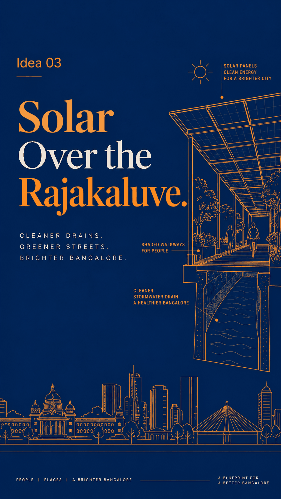Blueprint for India reel poster — Idea 03, Solar Over the Rajakaluve